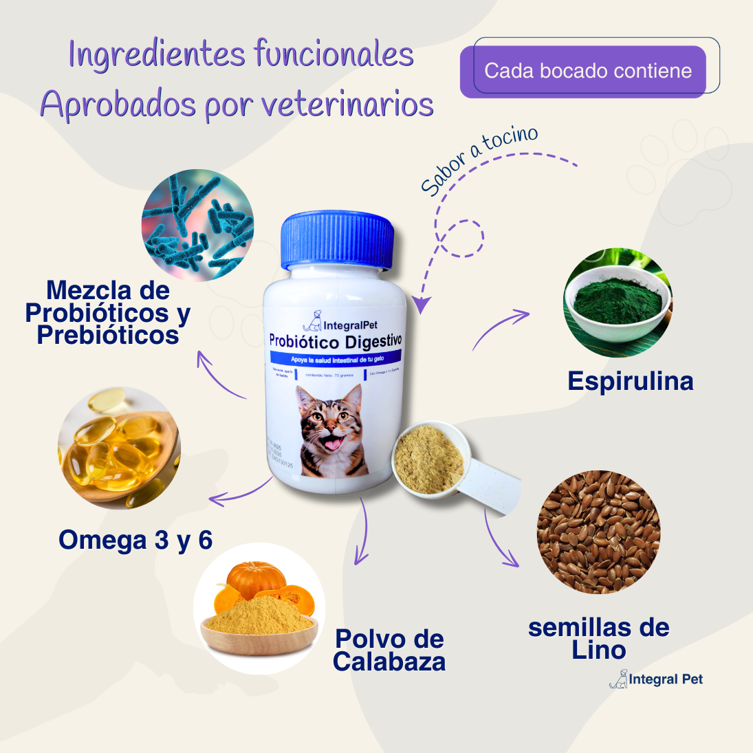 Bocados Integral Pet Gatos™️ Salud Digestiva y Defensas Fuertes para tu Gato